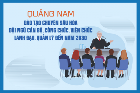 Quảng Nam đào tạo chuyên sâu hóa đội ngũ cán bộ, công chức, viên chức lãnh đạo, quản lý đến năm 2030
